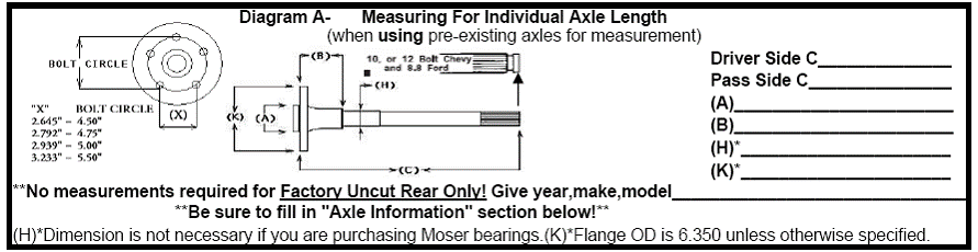 Chevy Axle Width Chart